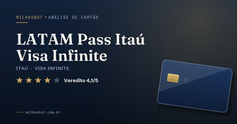Arte de capa da análise MilhasBot do cartão LATAM Pass Itaú Visa Infinite.