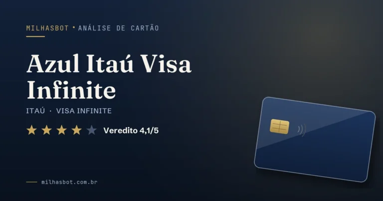 Arte de capa da análise MilhasBot do cartão Azul Itaú Visa Infinite.