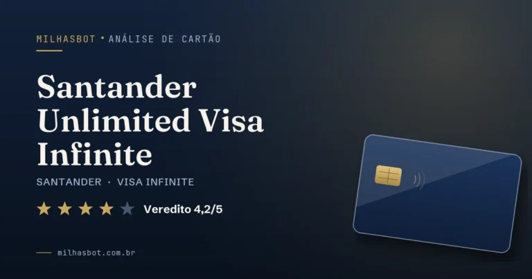 Arte de capa da análise MilhasBot do cartão Santander Unlimited Visa Infinite.