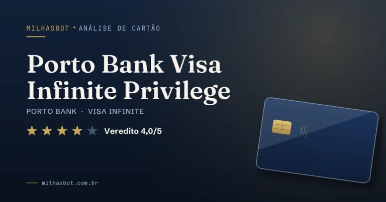 Arte de capa da análise MilhasBot do cartão Porto Bank Visa Infinite Privilege.