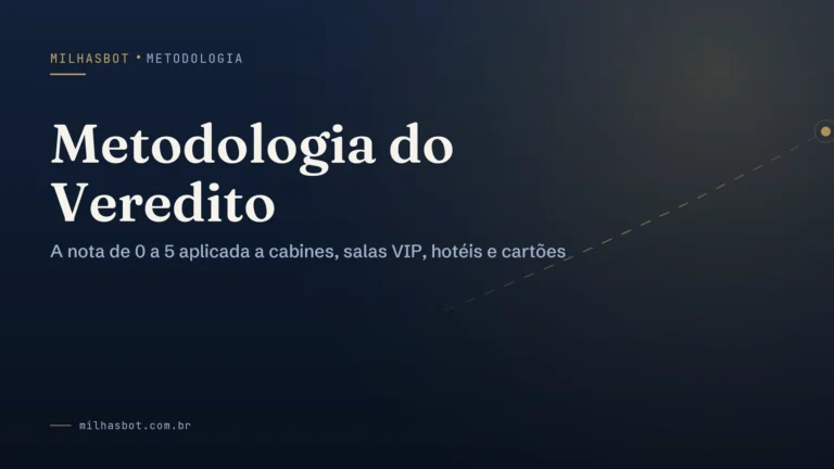 Arte de capa do MilhasBot: Metodologia do Veredito.