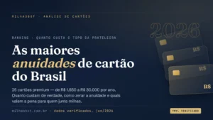 Os cartões de crédito com as maiores anuidades do Brasil em 2026