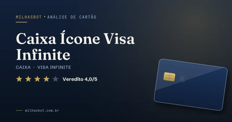 Arte de capa da análise MilhasBot do cartão Caixa Ícone Visa Infinite.