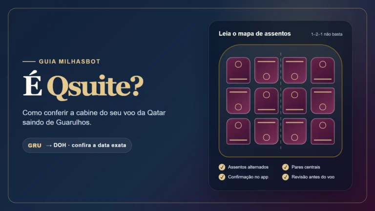 Card editorial com a pergunta É Qsuite e um mapa simplificado de assentos alternados da cabine.