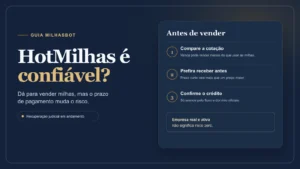 HotMilhas é confiável? Como vender milhas com cuidado