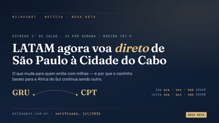 Card editorial: LATAM agora voa direto de São Paulo (GRU) à Cidade do Cabo (CPT), 3x por semana no Boeing 787-9.