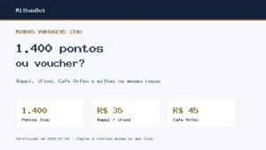 Minhas Vantagens Itaú: 1.400 pontos ou voucher?