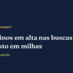 5 destinos em alta nas buscas: e o custo em milhas — MilhasBot