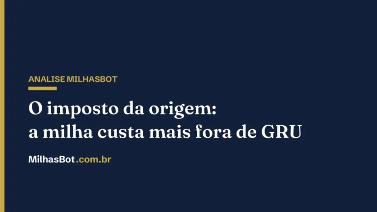 O imposto da origem: a milha custa mais fora de GRU — análise MilhasBot