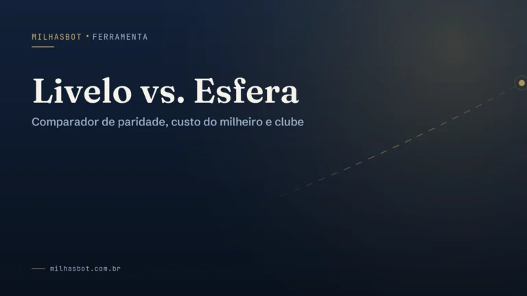 Arte de capa do MilhasBot: Livelo vs. Esfera.