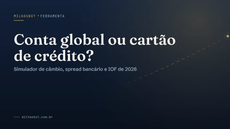 Arte de capa do MilhasBot: Conta global ou cartão de crédito?.