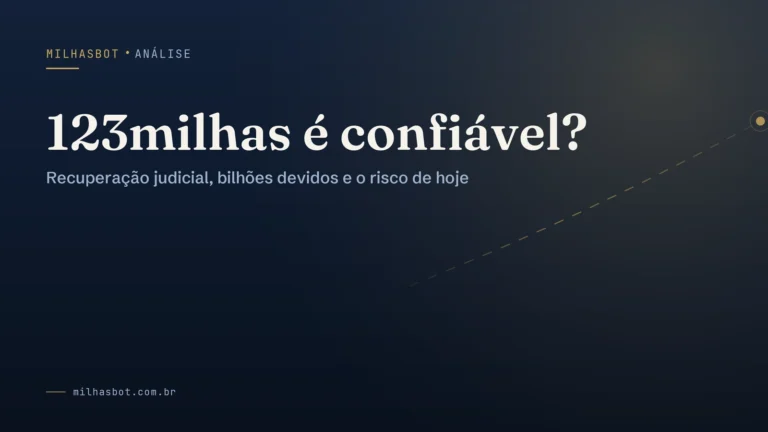Arte de capa do MilhasBot: 123milhas é confiável?.