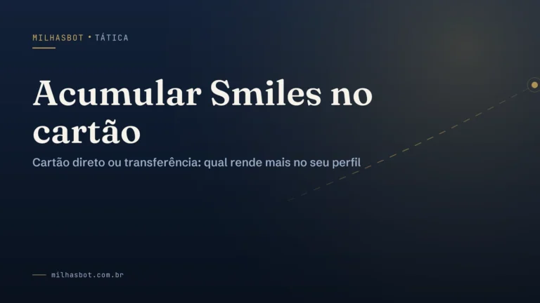 Arte de capa do MilhasBot: Acumular Smiles no cartão.