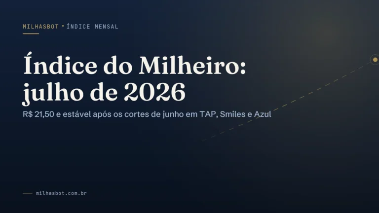 Arte de capa do MilhasBot: Índice do Milheiro em julho de 2026.