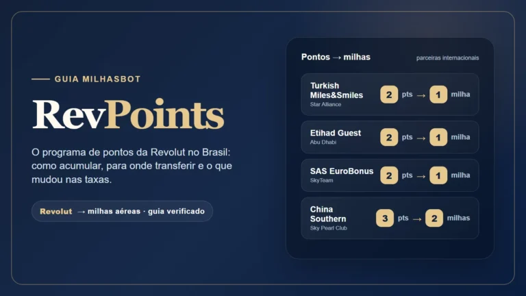 Card editorial do guia RevPoints com as taxas de conversão de pontos para milhas das parceiras internacionais da Revolut.