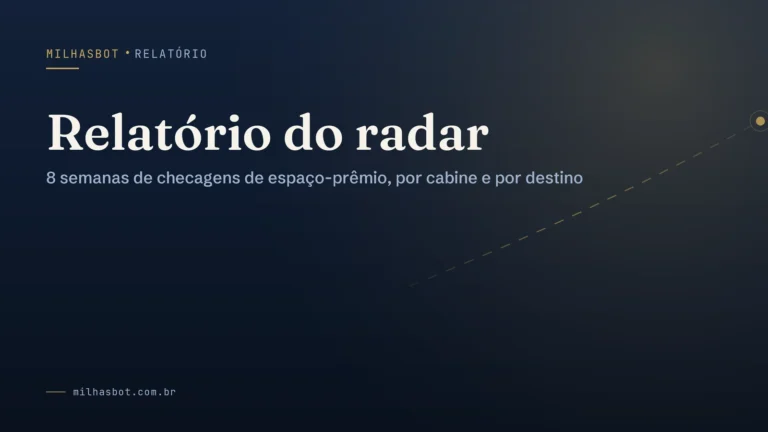 Arte de capa do MilhasBot: Relatório do radar.