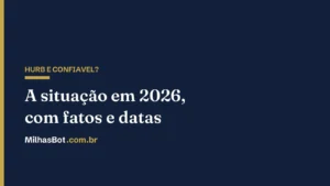 Hurb é confiável? A situação em 2026, com fatos e datas