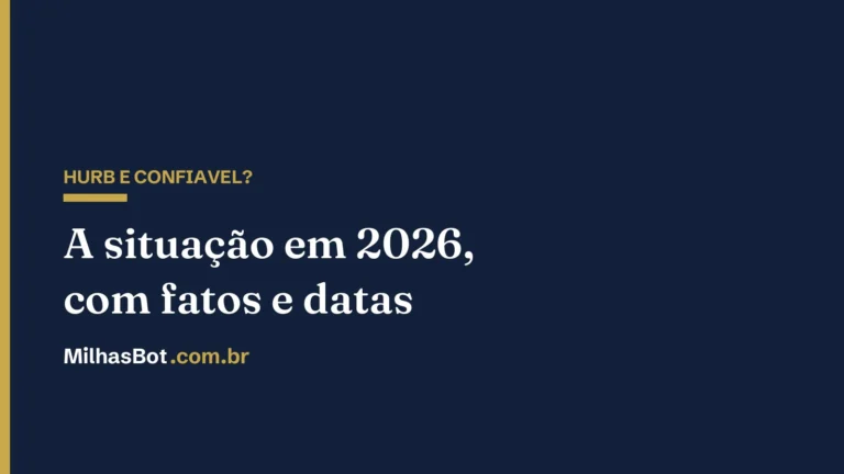 Hurb é confiável? A situação em 2026, com fatos e datas - MilhasBot