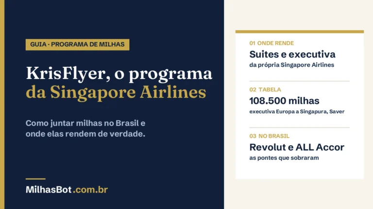 KrisFlyer, o programa da Singapore Airlines: como juntar milhas no Brasil e onde elas rendem