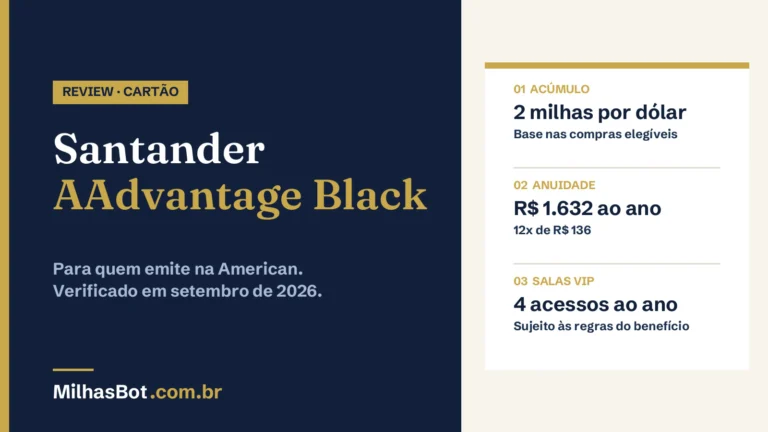 Santander AAdvantage Black: 2 milhas por dólar, anuidade de R$ 1.632 e quatro acessos a salas VIP